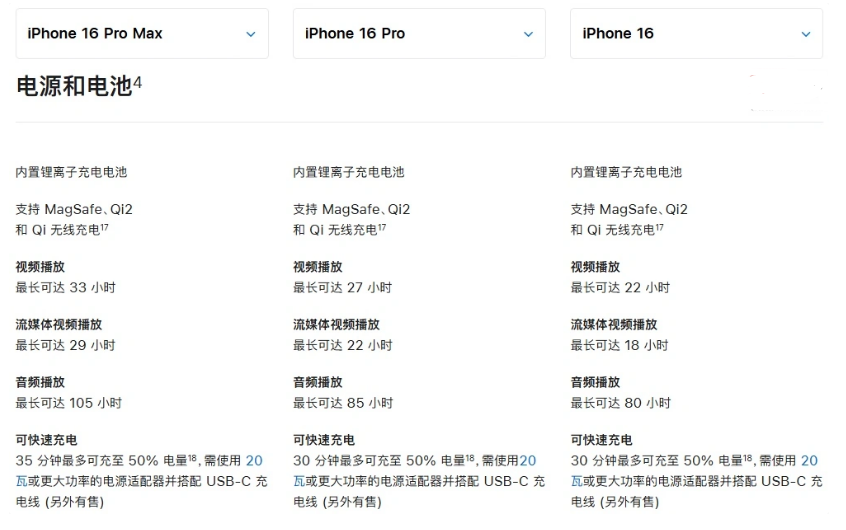 横峰苹果手机维修分享 iPhone 16 目前实测充电峰值功率不超过 39W 