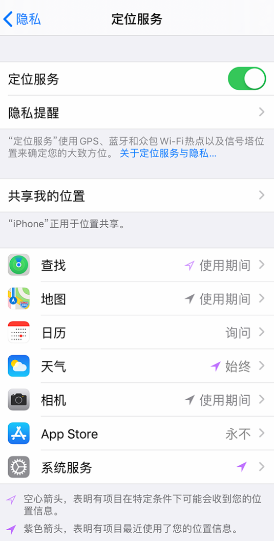 横峰苹果手机维修分享iPhone 状态栏中时间显示为蓝色图标是什么情况 